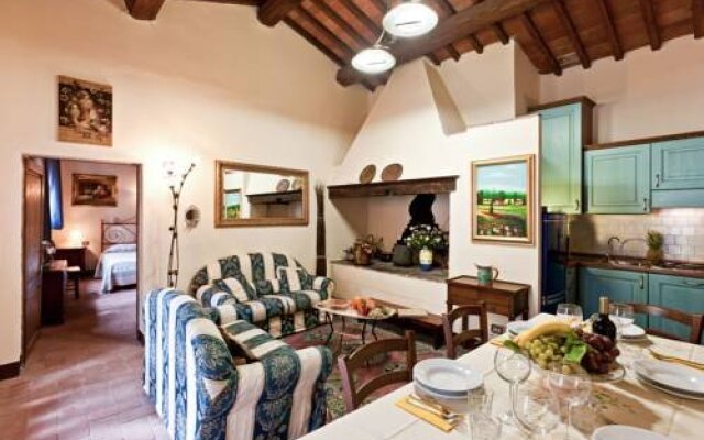 Chianti Accomodation IL Paggino