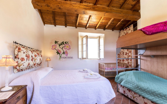 Agriturismo La Mignola