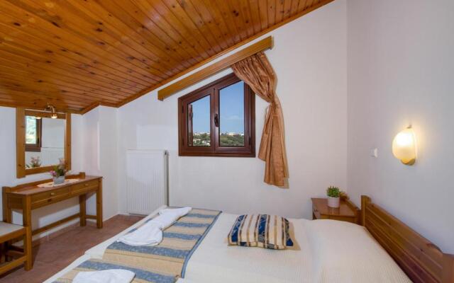 Dimosthenis Villas