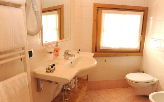 Hotel Helvetia