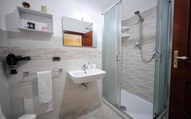 B&B Milena