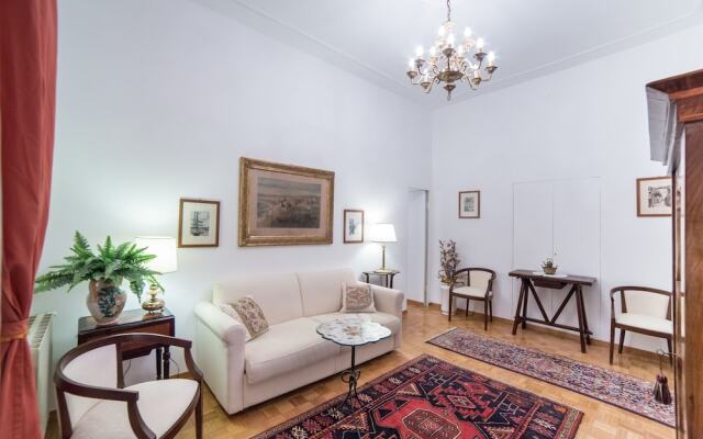 Rent In Rome Veneto