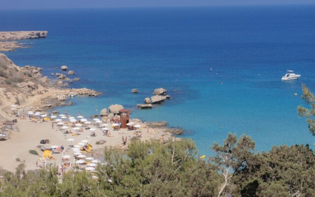 Konnos Views 2