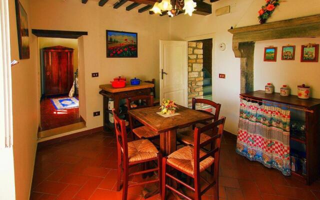 Piero Della Francesca - Tuscany Villa Resort