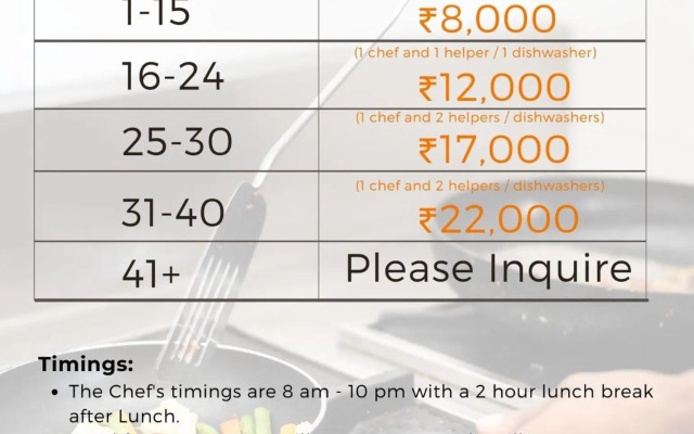 The Ultimate Staycation Goa - 10BHK