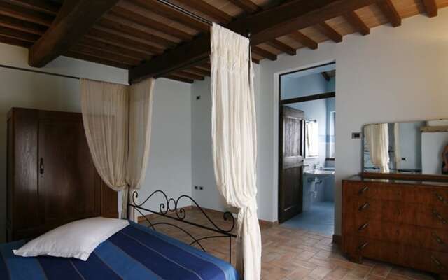 Agriturismo La Casciara