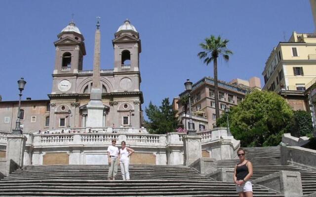 Federicas Suite Home