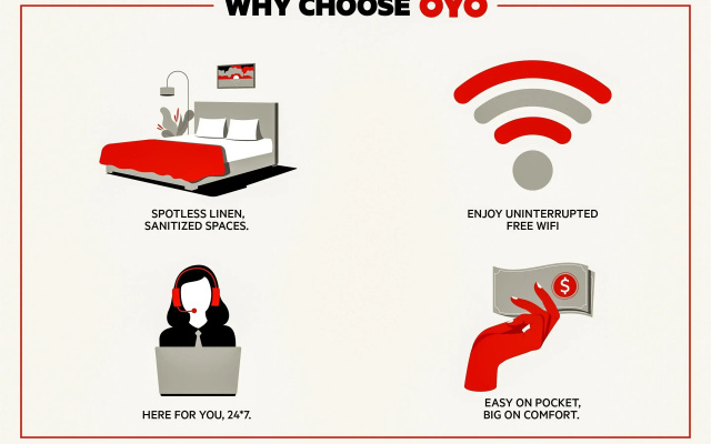 OYO Hotel Hutchinson KS West 4th Ave