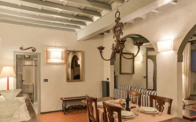 Italy Rents Santa Maria Novella