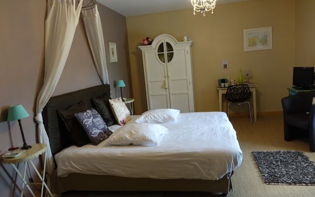 Le Logis de la Poupeliere