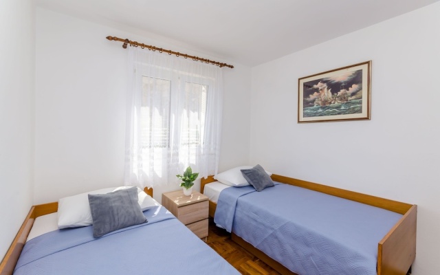 House Kelava