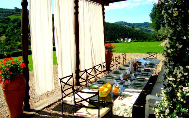 Villa Rignana - The Tuscan Collection