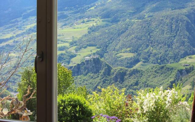 Schoenblick