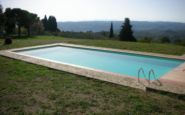 Casa Vacanze Podere Casacce