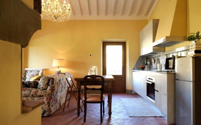Podere Terreno Alla Via Della Volpaia