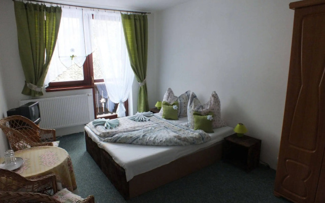 Pension Goralturist