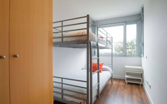 Rent Top Apartments Forum