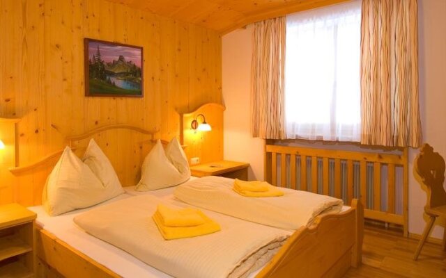 Panorama Pension