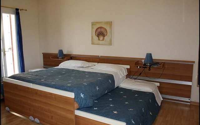 Hotel Giannina