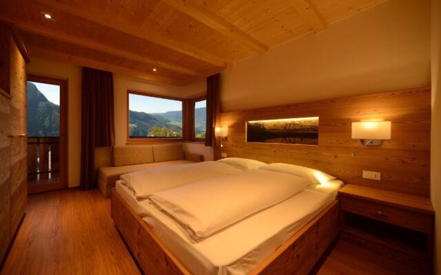 Appartment Kirch Neuhaus