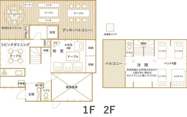 Y's あたみんち