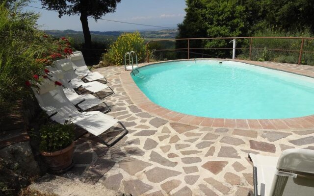 Villa Panorama