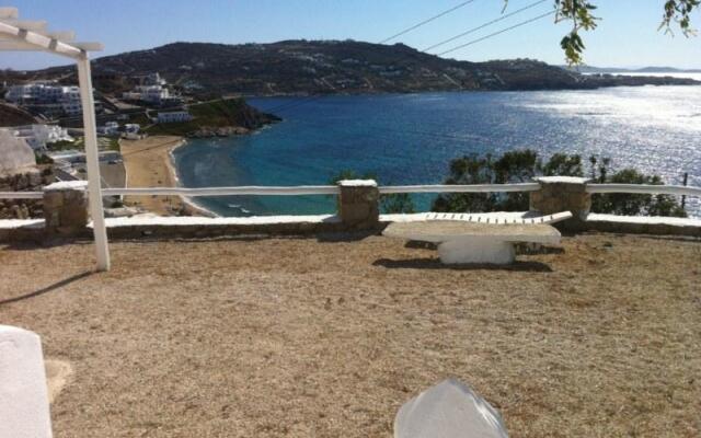 Nikos Town