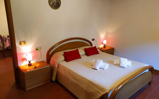 Da Tilli alla Fornace