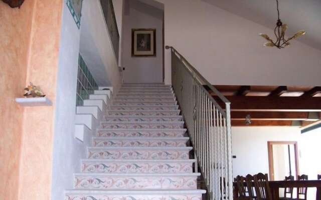 Sciarammola Bed&Breakfast