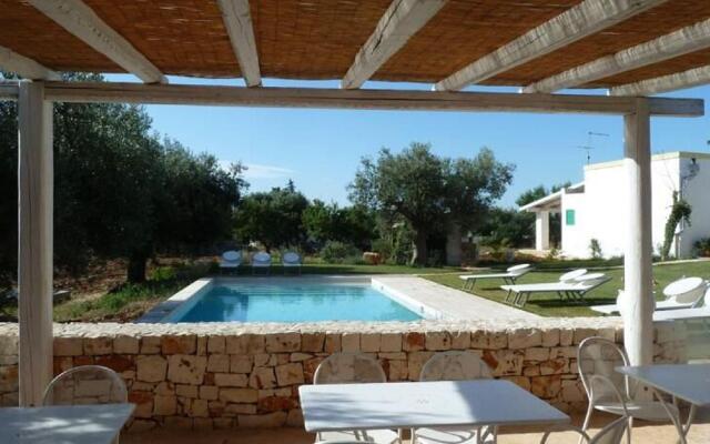 B&B Don Giovanni