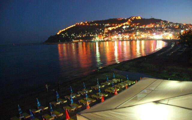 Best Beach