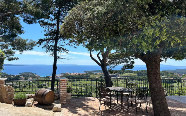 Country house Pantovčak