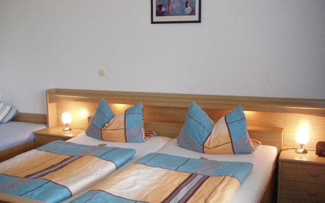 Pension Alfa