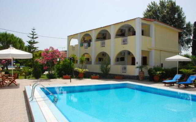 Theos Studios