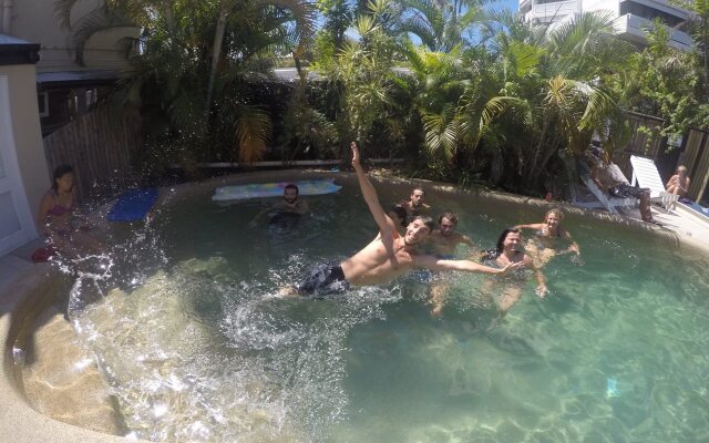 Globetrotters International Backpackers