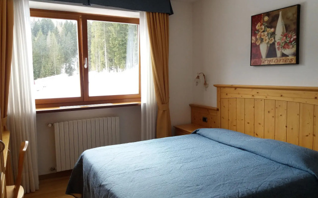 Residence Panorama