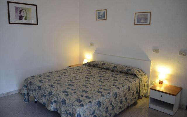Casa Luppoli