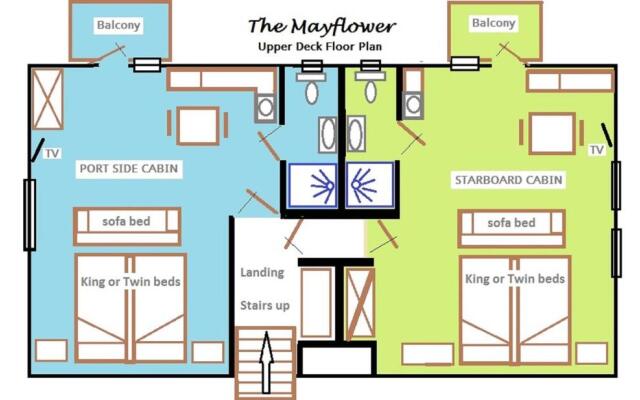 The Mayflower