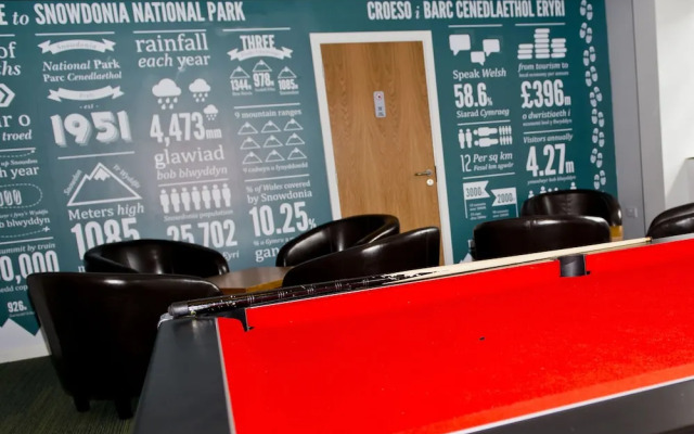 YHA Snowdon Pen-Y-Pass - Hostel