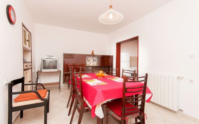 House Anton