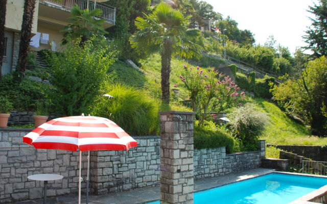 Kkd Residence SA