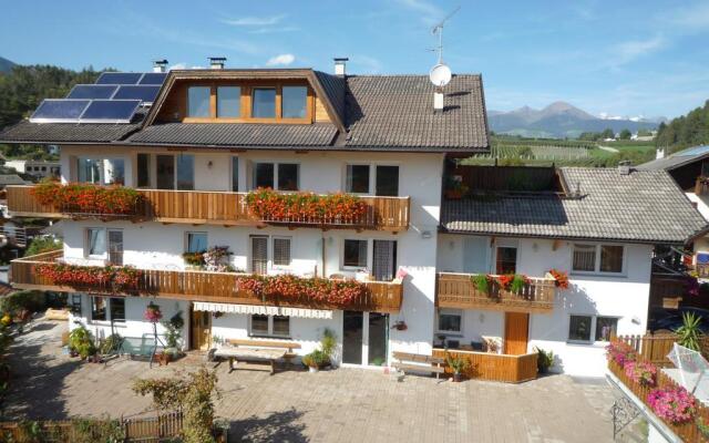 Tschannerhof