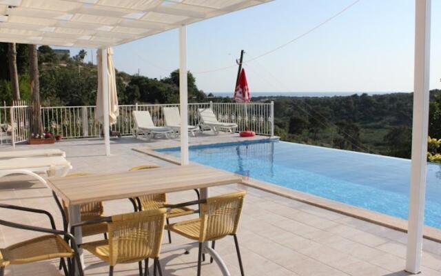 Patara House