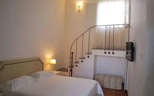 Villa Bonocore Maletto