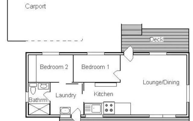 Milly s Middleton - Pet-friendly