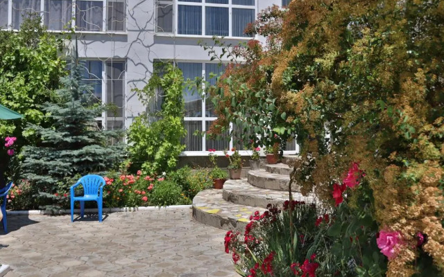 Panorama