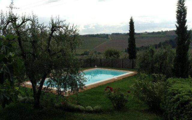 Agriturismo LOlmo