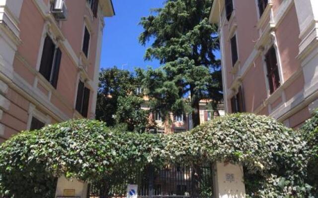 The Roman Way San Giovanni