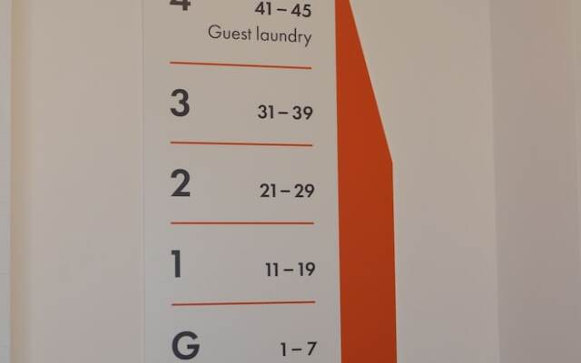 easyHotel Zürich West