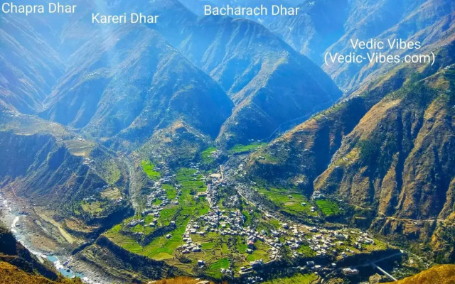 Vedic Vibes Nature Resort, Chamba (HP)